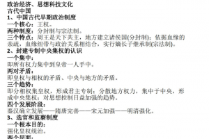 初中历史必背且必懂的36个历史答题规律（doc文档）